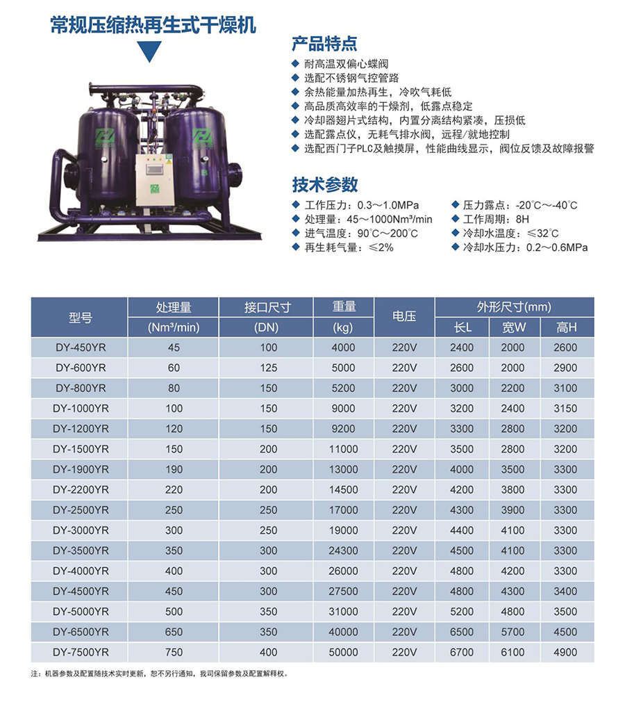 常規(guī)壓縮熱再生式干燥機(jī).jpg