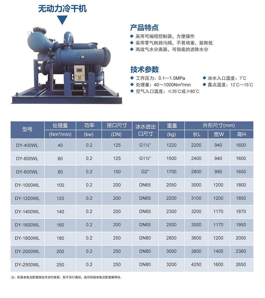 無動力冷干機.jpg